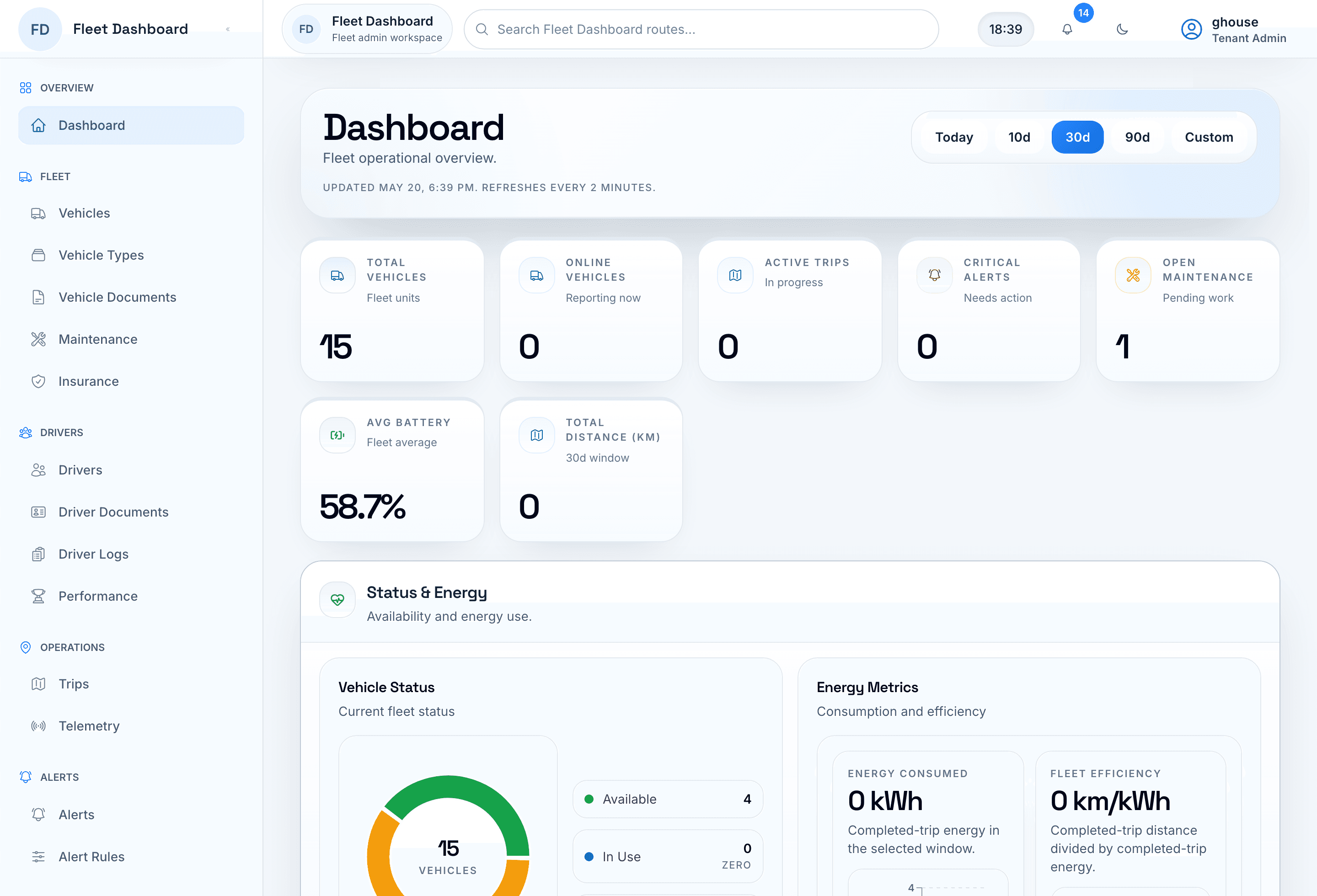 Fleet Management