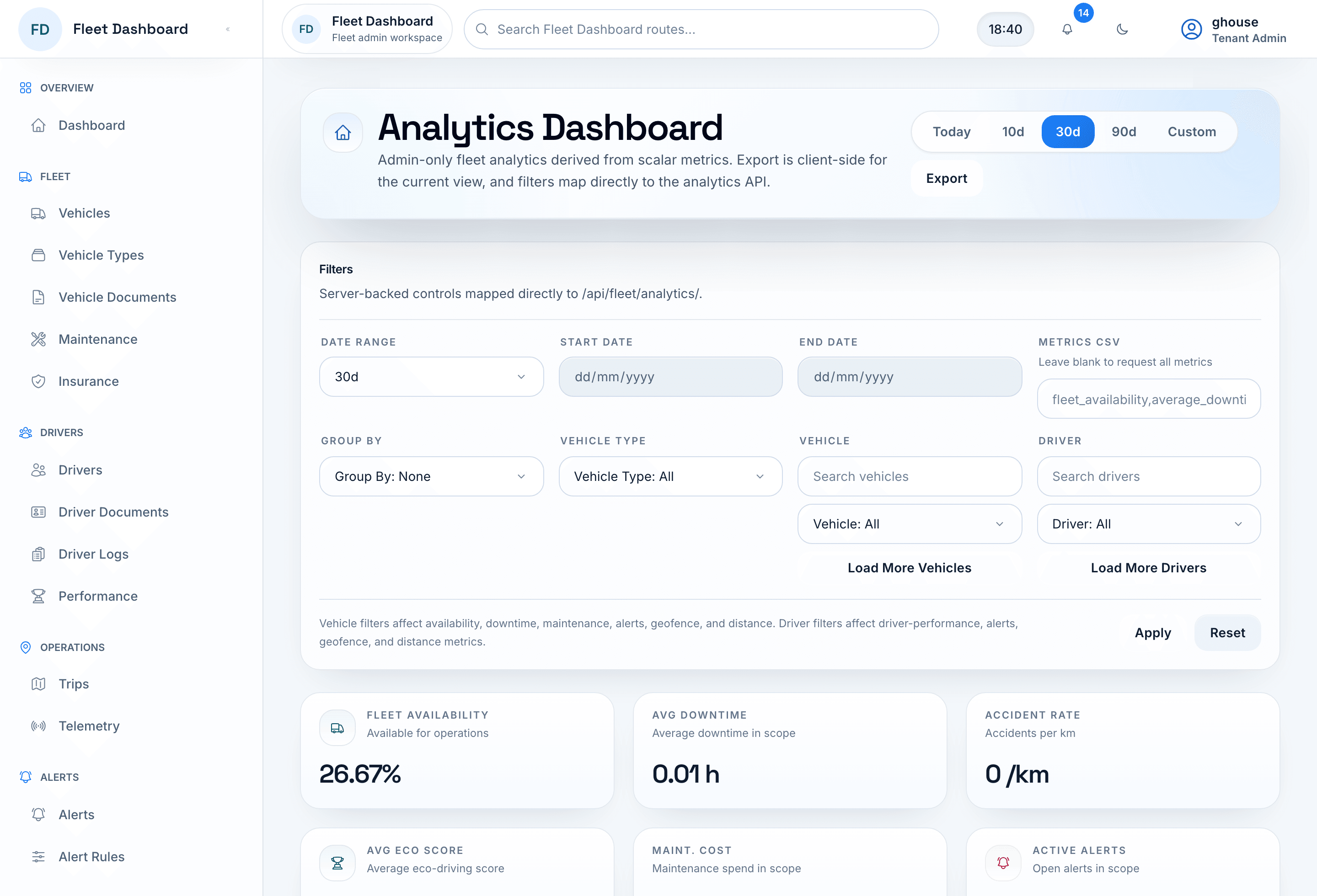 Fleet electrification analytics in the Joulepoint Fleet workspace