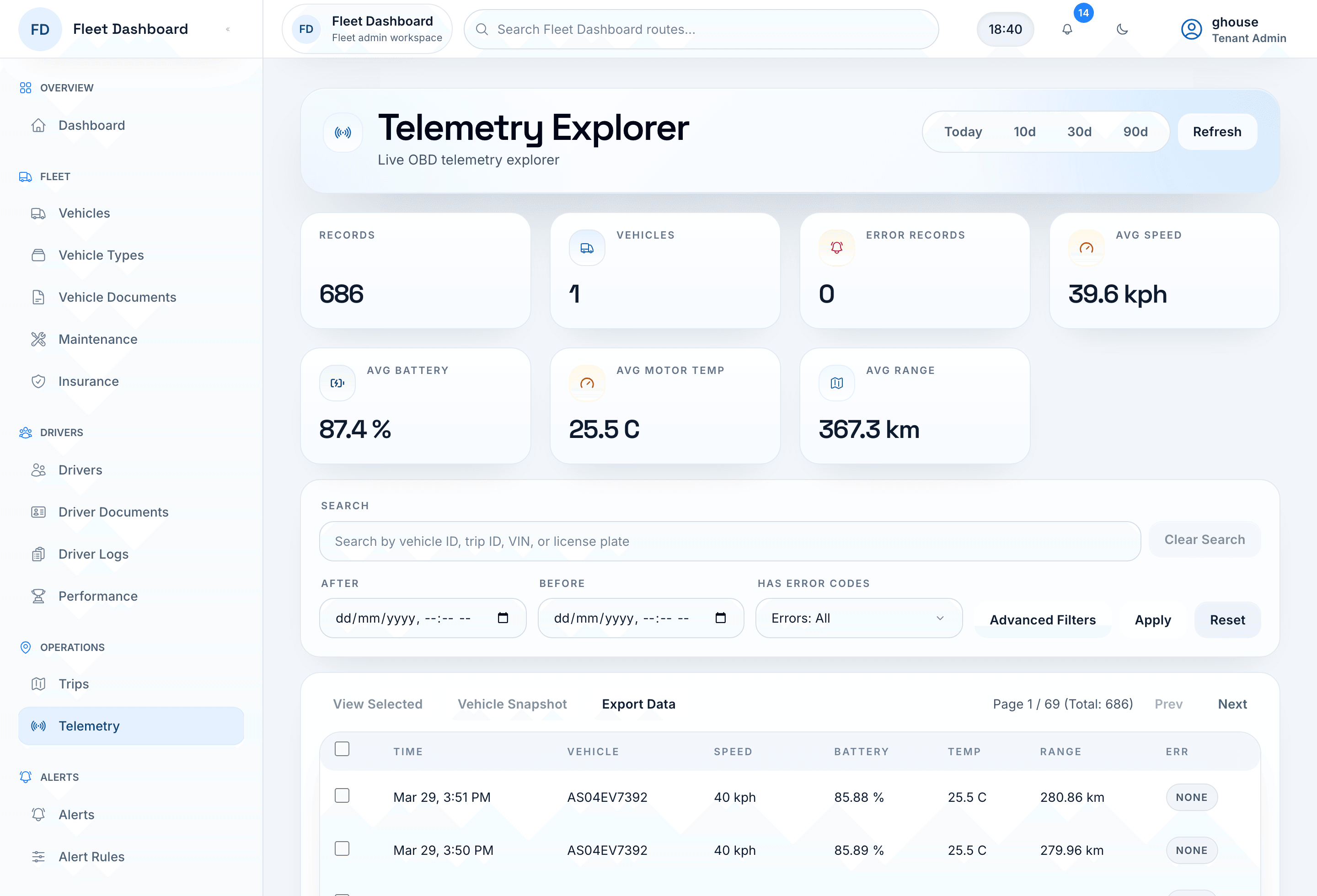 Fleet Management System Telemetry
