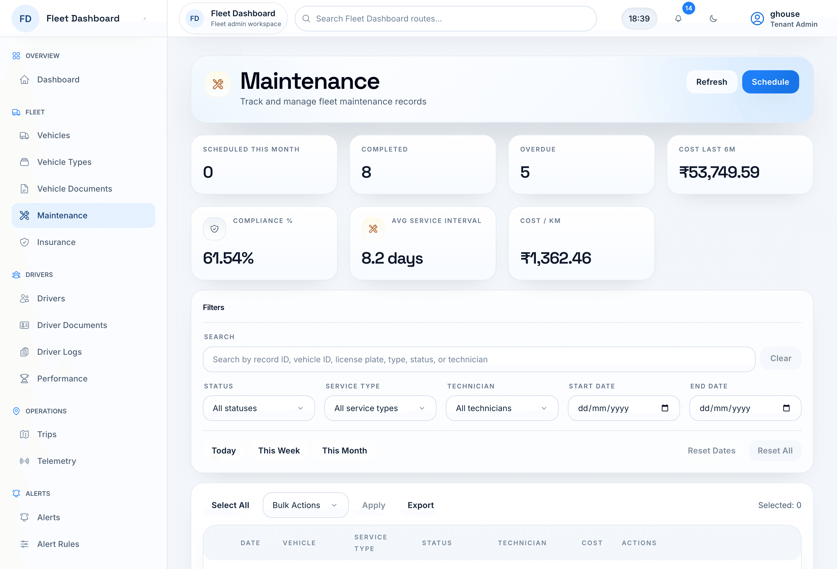 Fleet Management System Maintenance
